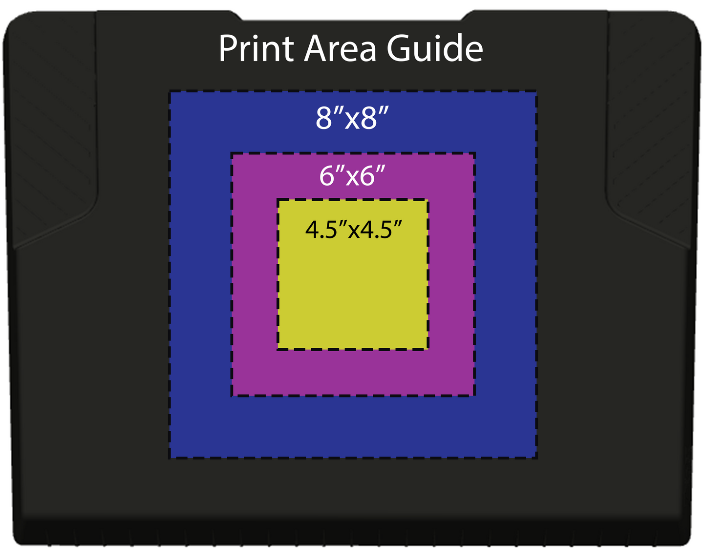 Print Area Guide of Edge