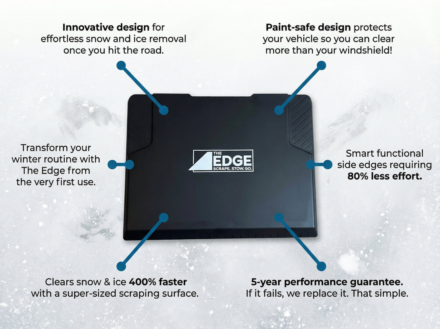 Product advertisement for 'The Edge' snow and ice removal tool with features highlighted.